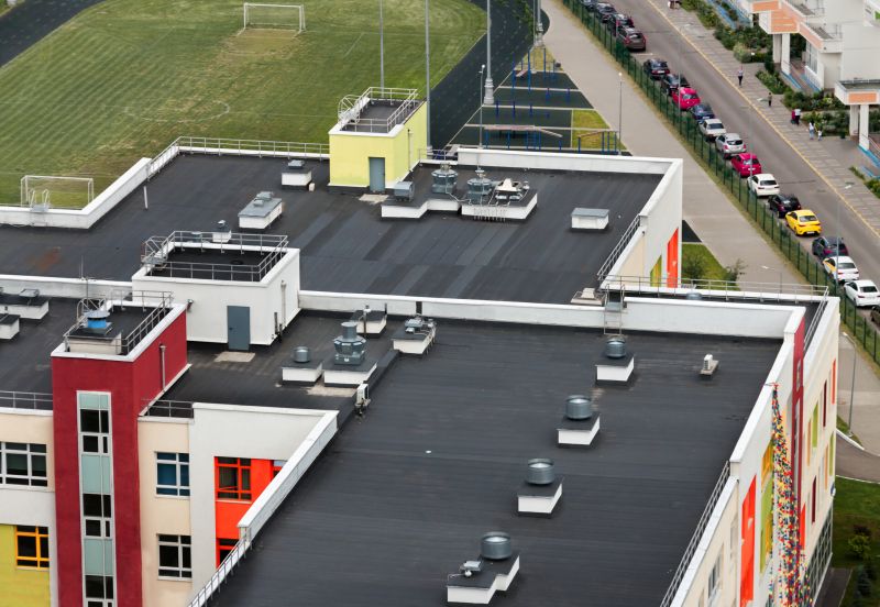 Best Industrial Roofing Contractors in Hoboken, NJ